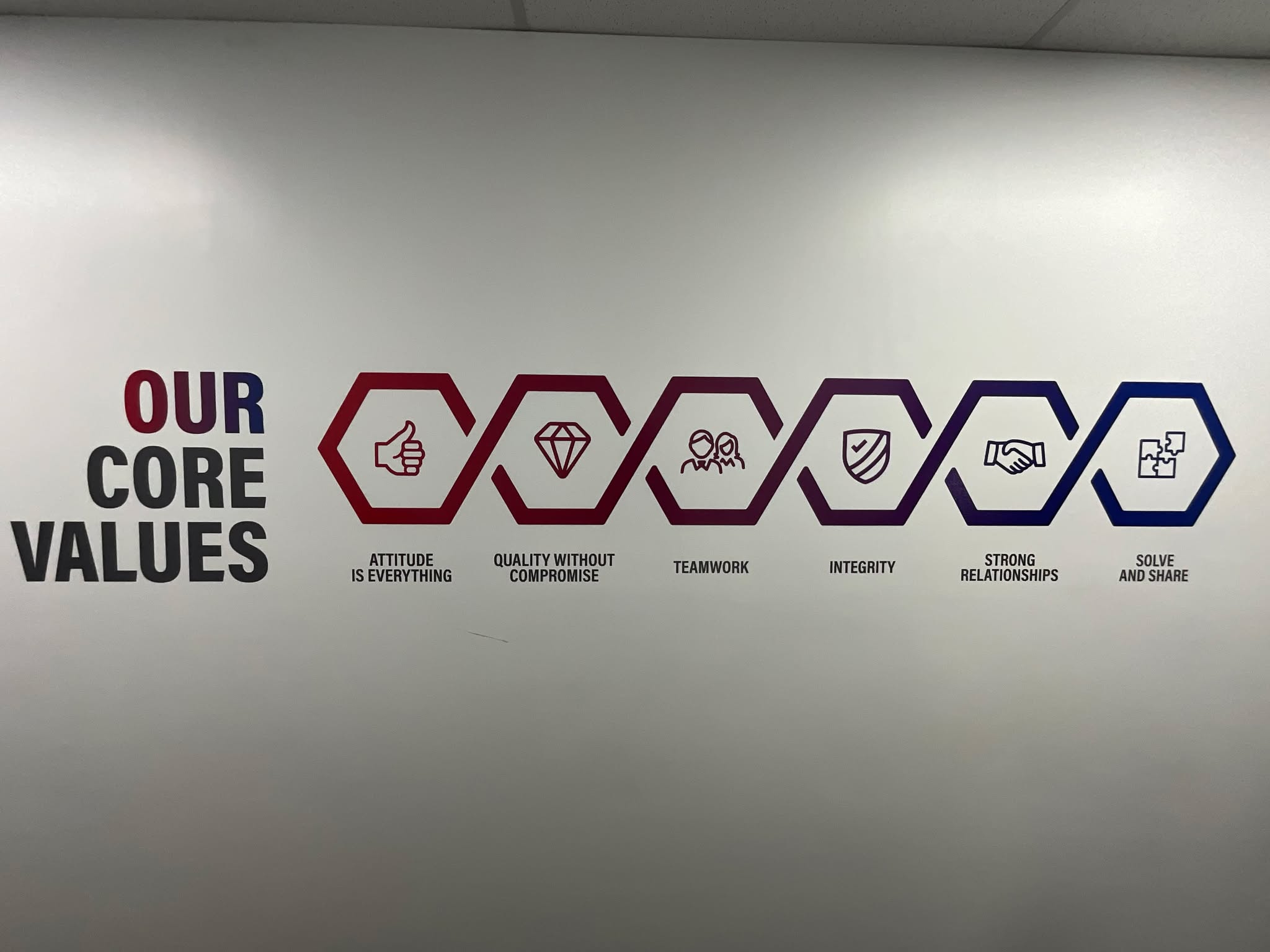 Creative signage ideas for small businesses